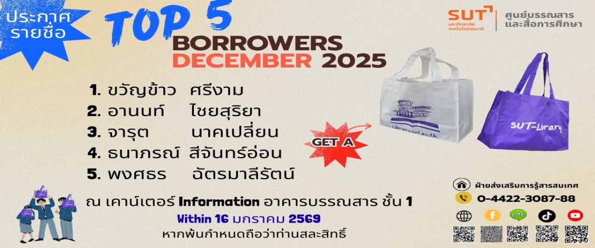 ประกาศรายชื่อ Top 5 Borrowers December 2025