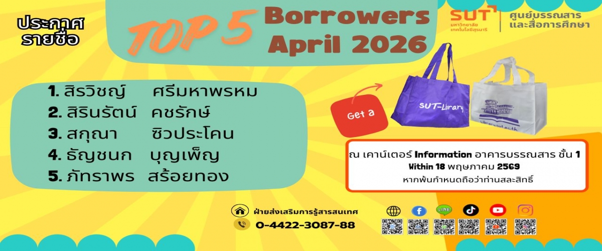 ประกาศรายชื่อ Top5 Borrowers April 2026