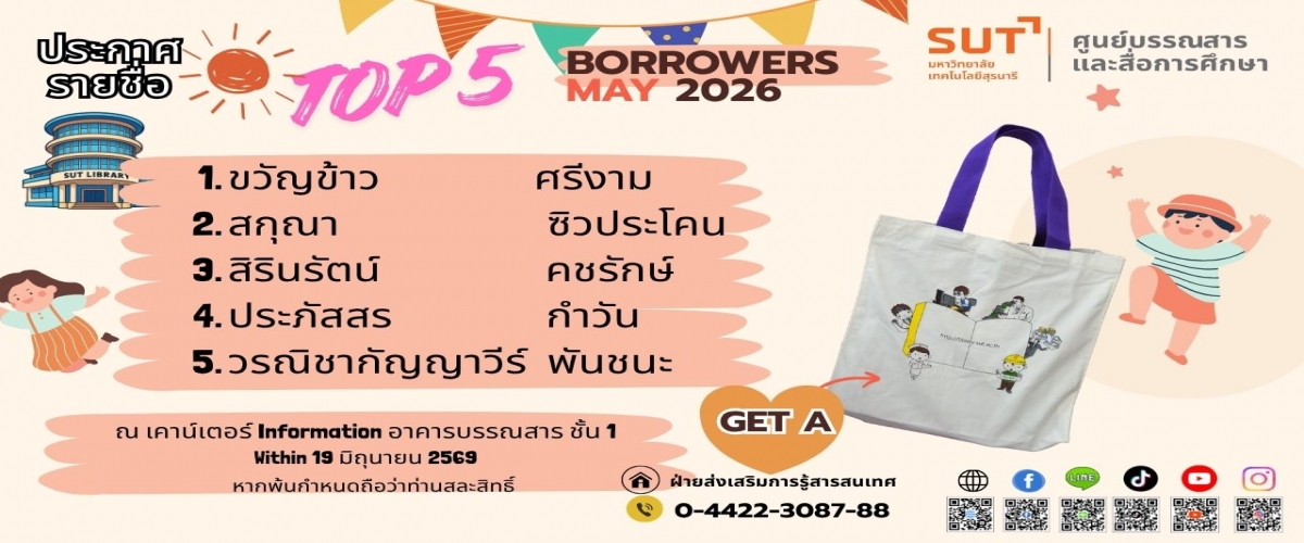 ประกาศรายชื่อ Top5 Borrowers May 2026