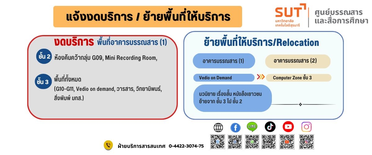 แจ้งงดบริการย้ายพื้นที่2569
