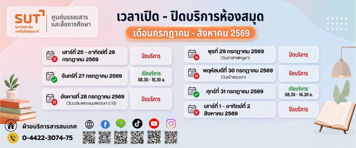 เวลาปิด