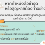 หากทำหนังสือชำรุดหรือสูญหายต้องทำอย่างไร?