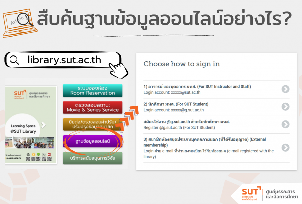 การสืบค้นฐานข้อมูลออนไลน์