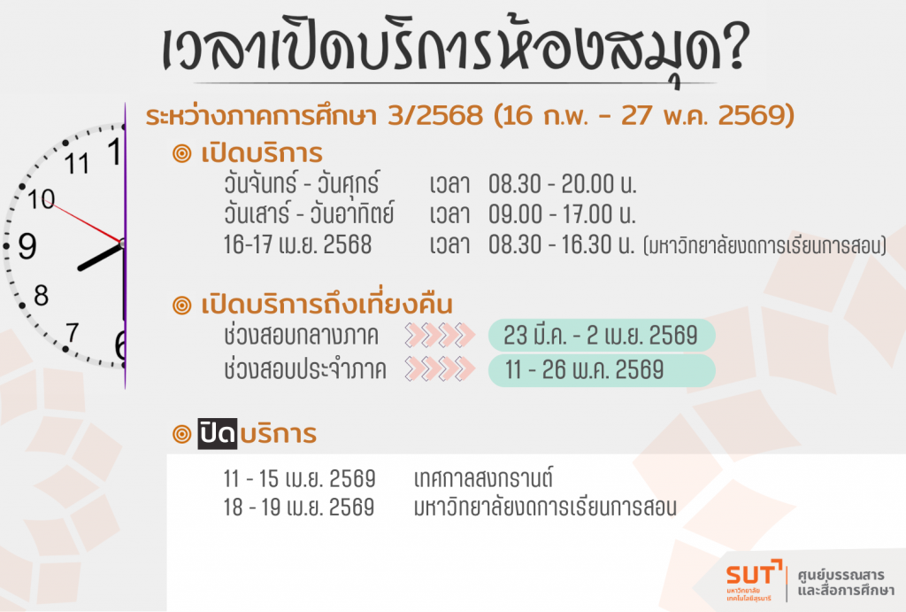 เวลาเปิด-ปิดห้องสมุด