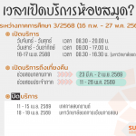 เวลาเปิด-ปิดห้องสมุด