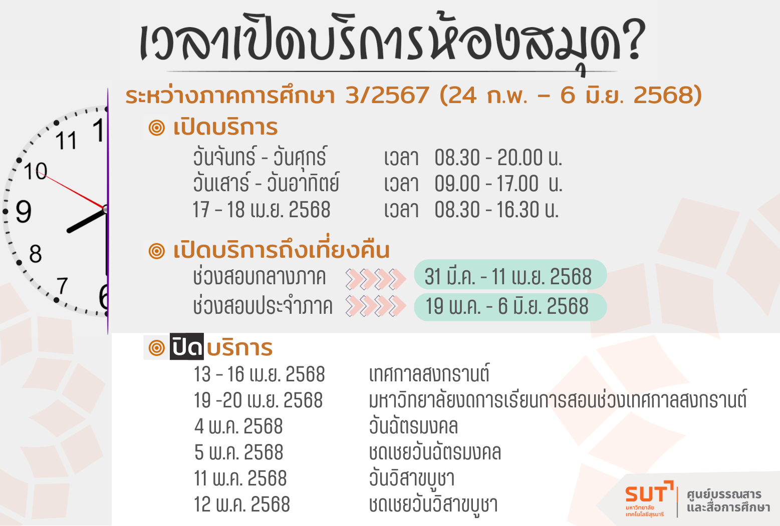 เวลาเปิด-ปิดห้องสมุด