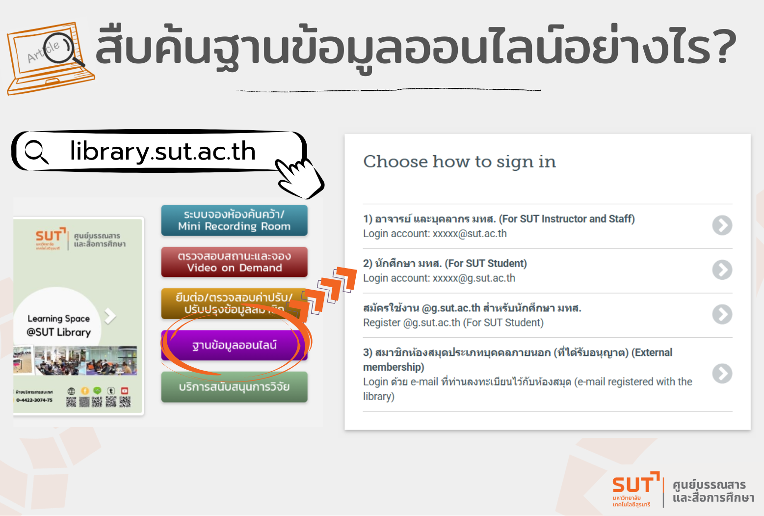 การสืบค้นฐานข้อมูลออนไลน์