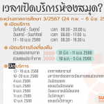 เวลาเปิด-ปิดห้องสมุด