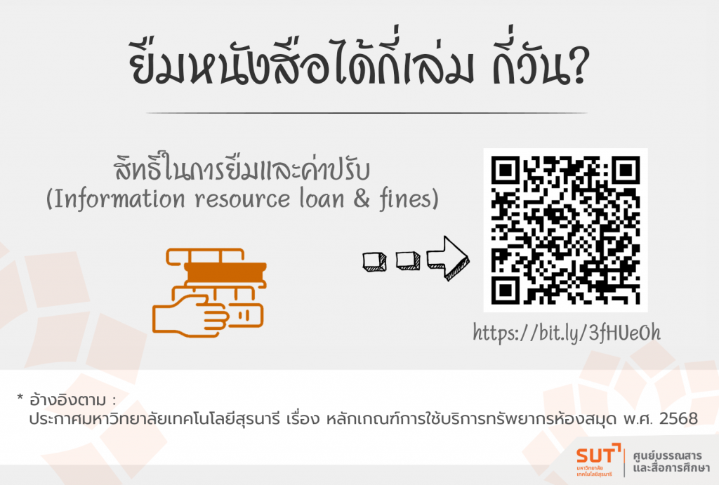 สิทธิ์ในการยืมและค่าปรับ