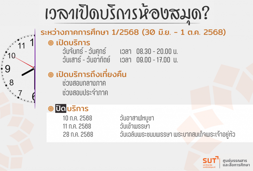 เวลาเปิด-ปิดห้องสมุด