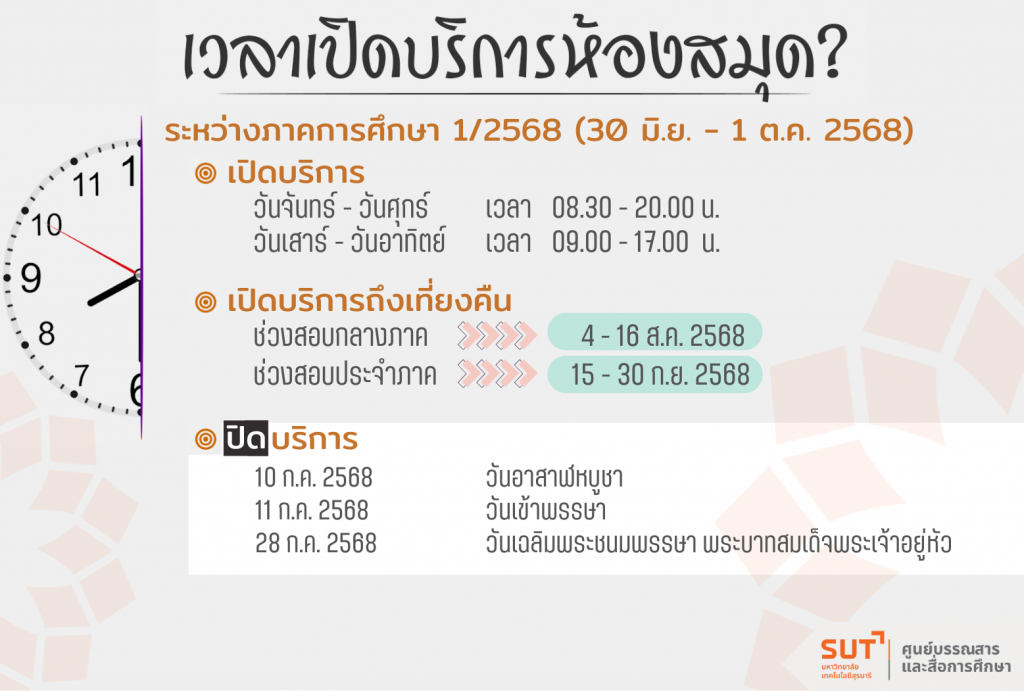 เวลาเปิด-ปิดห้องสมุด