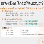 เวลาเปิด-ปิดห้องสมุด