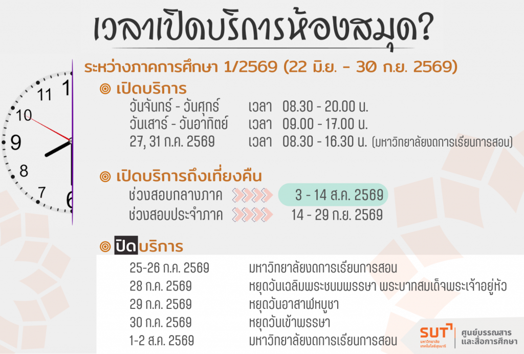 เวลาเปิด-ปิดห้องสมุด