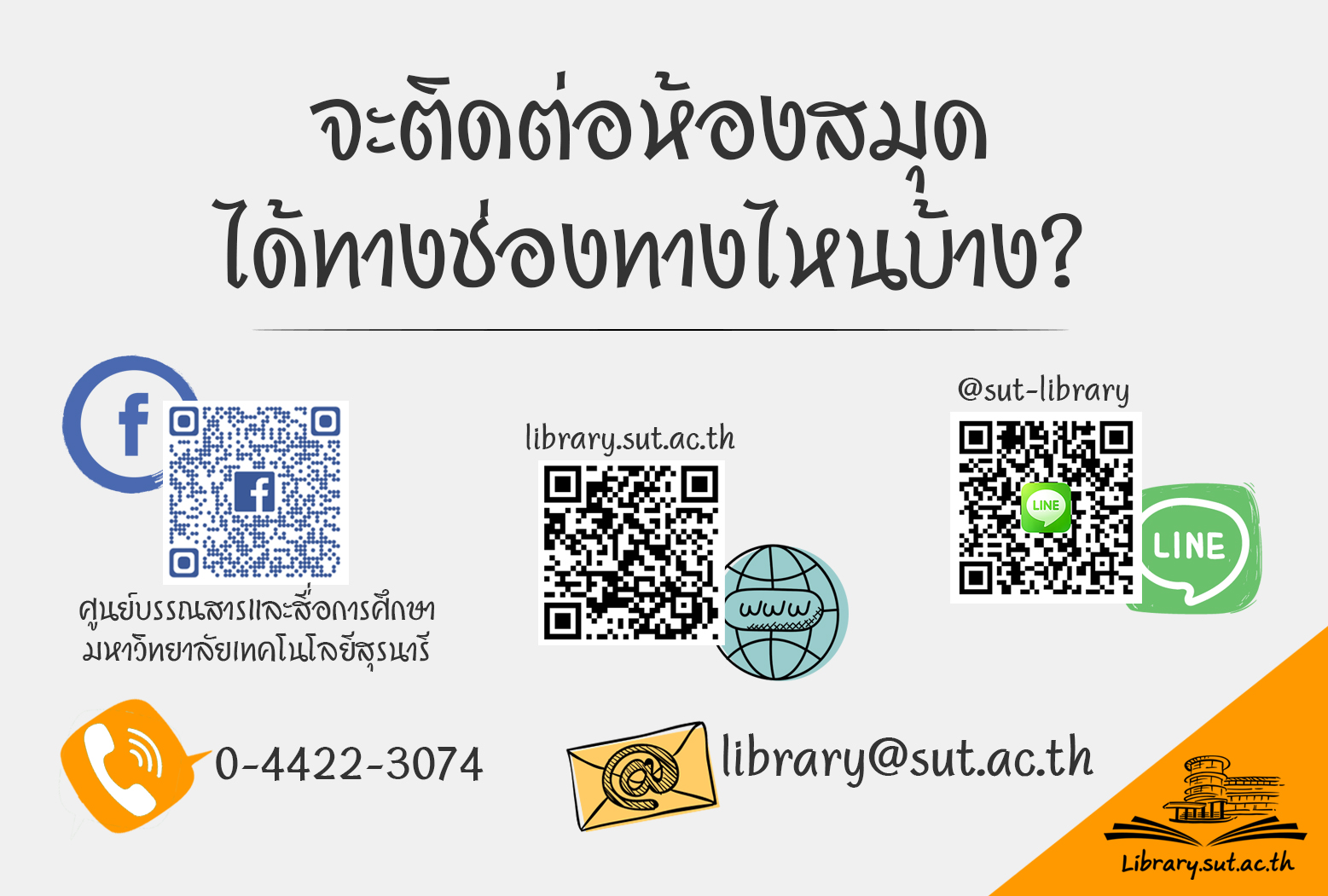 ช่องทางติดต่อห้องสมุด