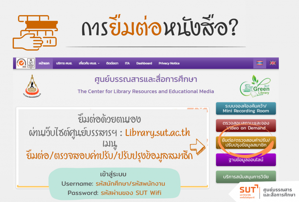 การยืมต่อหนังสือ