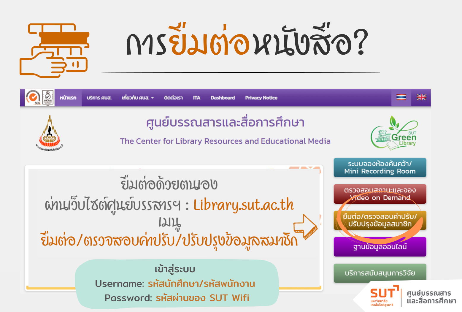 การยืมต่อหนังสือ