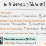 การเข้าห้องสมุด