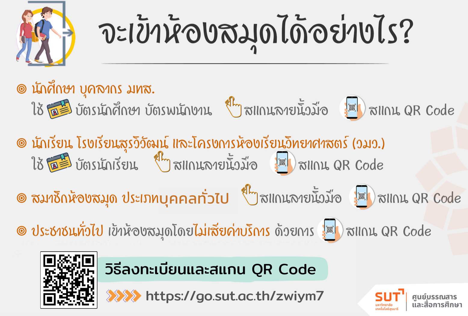การเข้าห้องสมุด