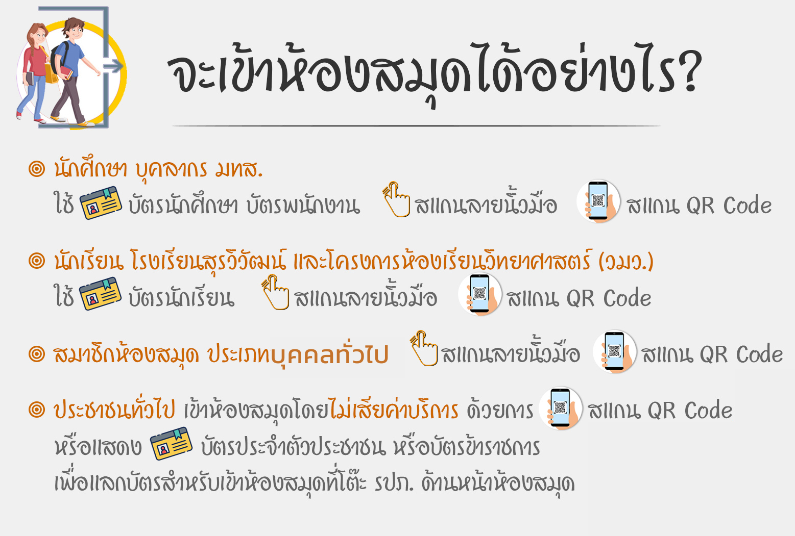 การเข้าห้องสมุด